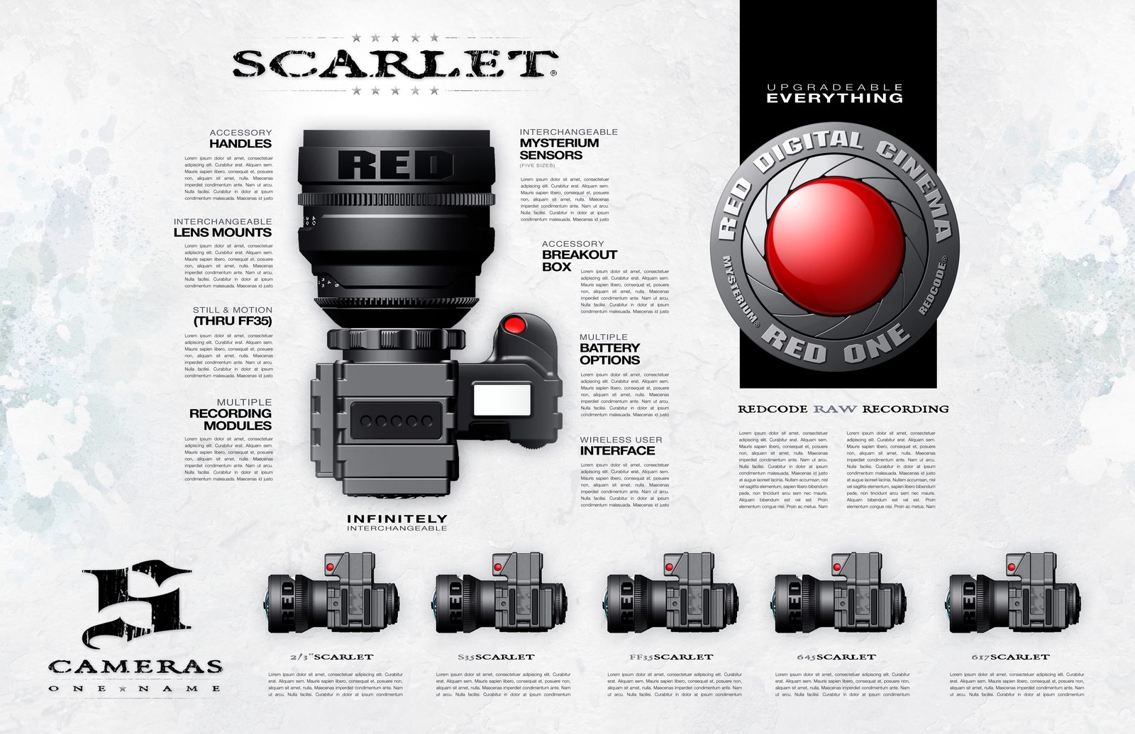 Scarlet collateral, second spread: the modular camera, the RED ONE badge on a black panel, and the line-up along the bottom.