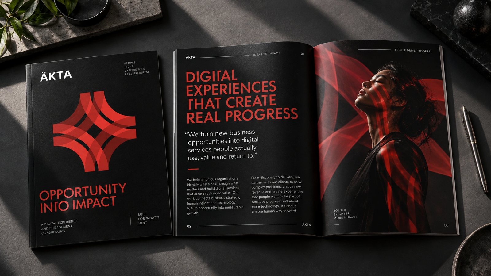 ÄKTA. Editorial spread, Digital Experiences That Create Real Progress