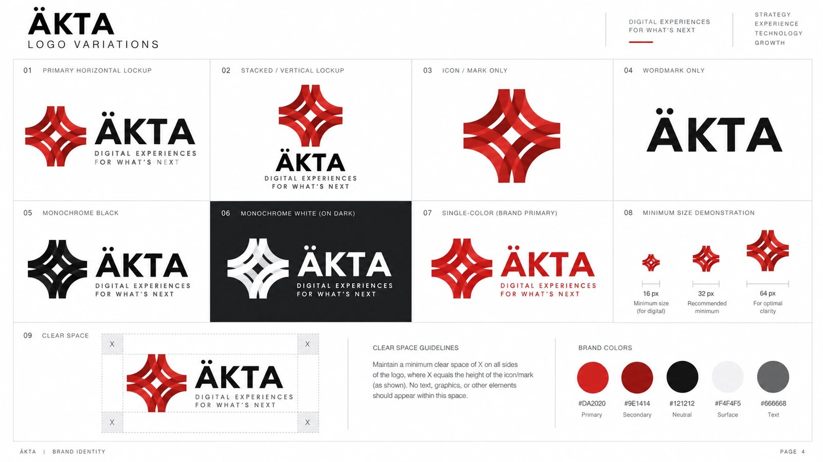 ÄKTA. Logo variations sheet