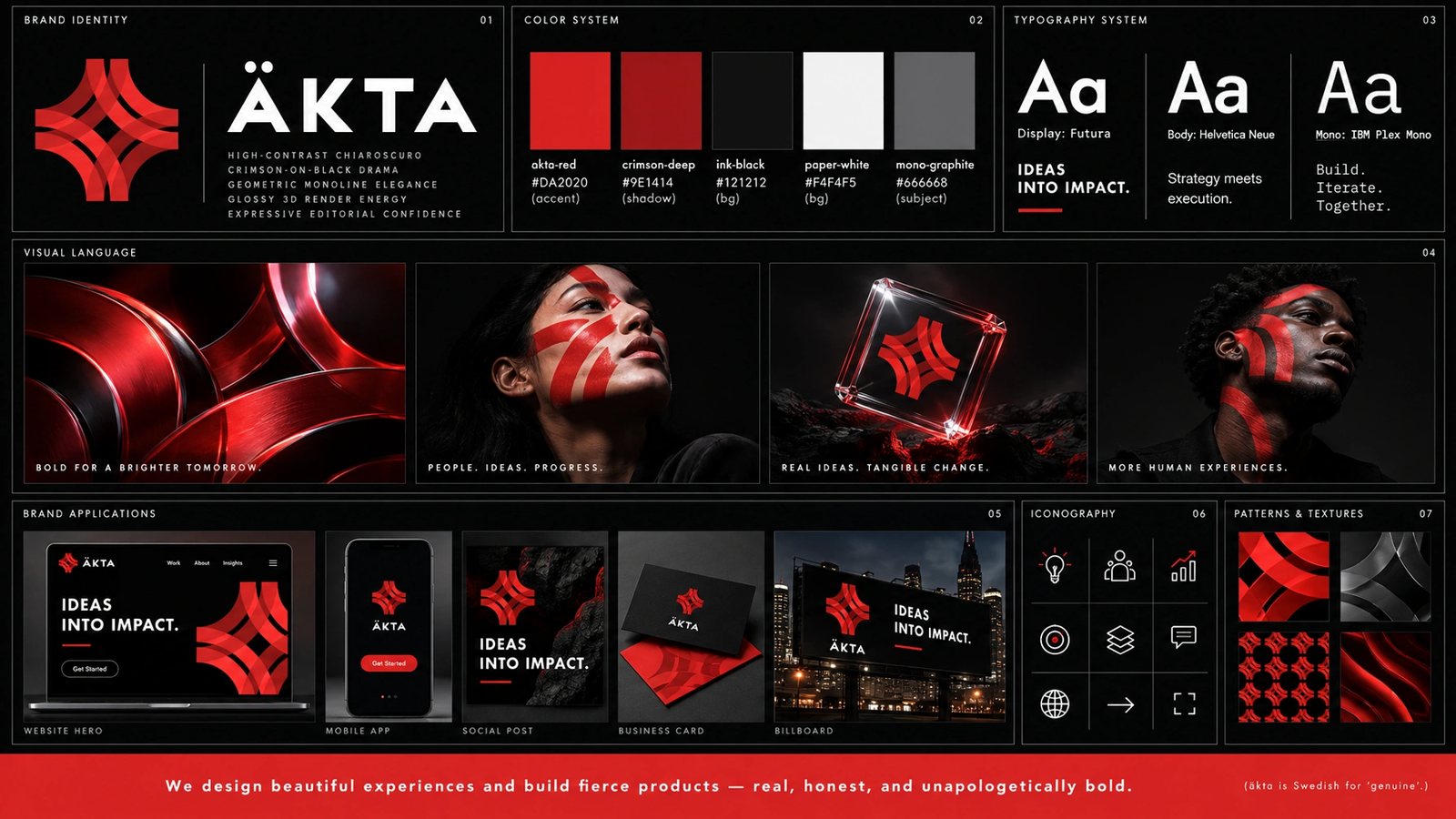 ÄKTA. Brand guidelines sheet