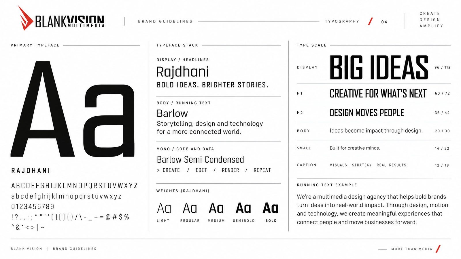 Blank Vision. Typography specimen