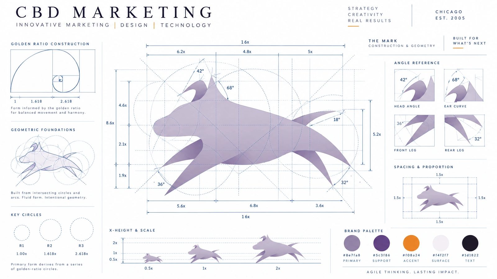 CBD Marketing. Logo construction grid