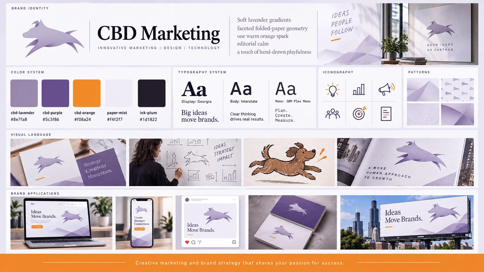 CBD Marketing. Brand guidelines sheet