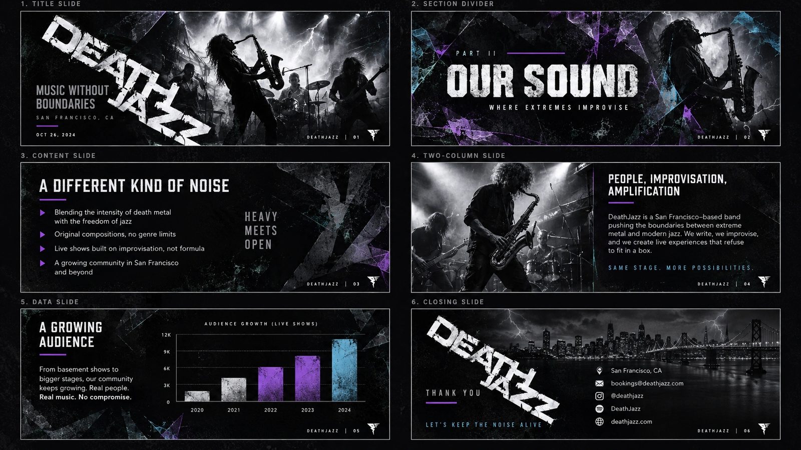DeathJazz. Presentation template: title, divider, content, two-column, data and closing slides