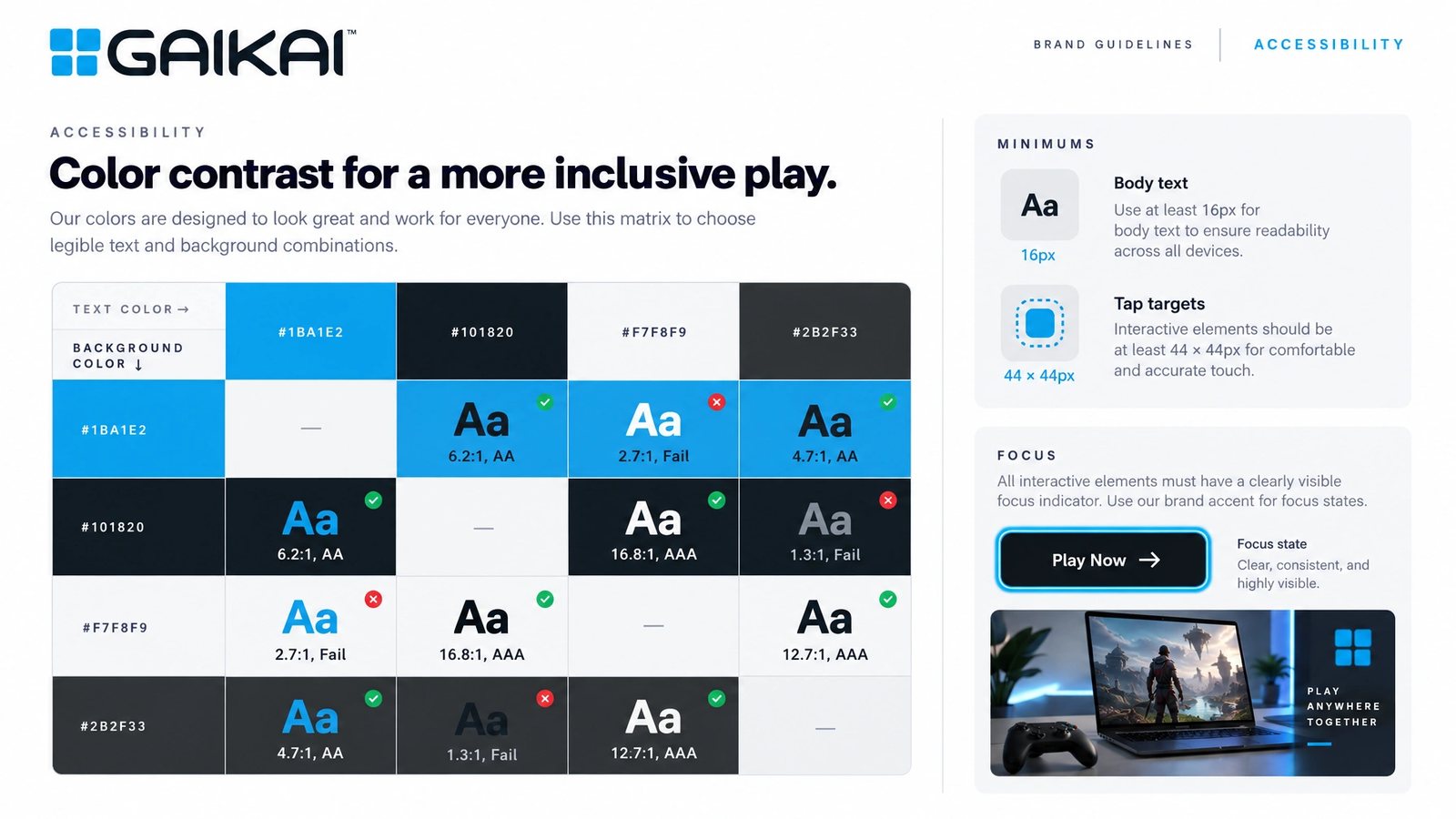Gaikai. Accessibility and contrast