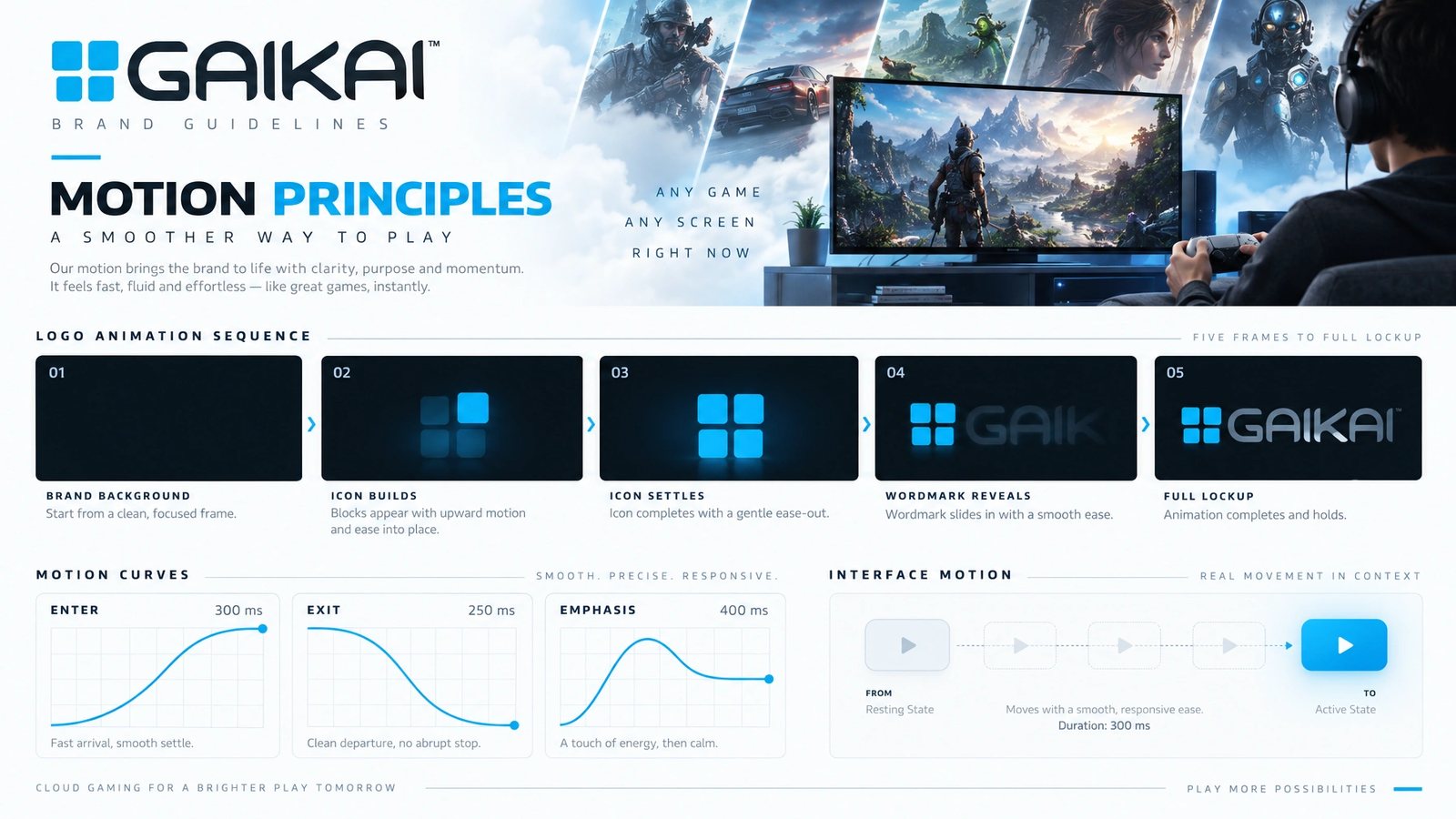 Gaikai. Motion principles