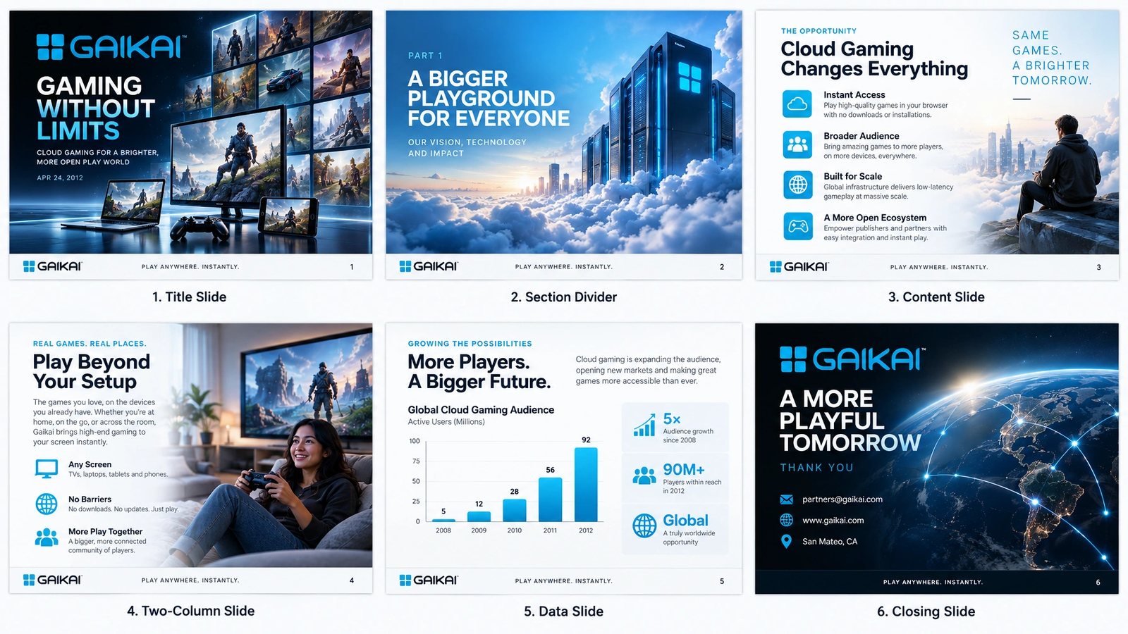 Gaikai. Presentation template