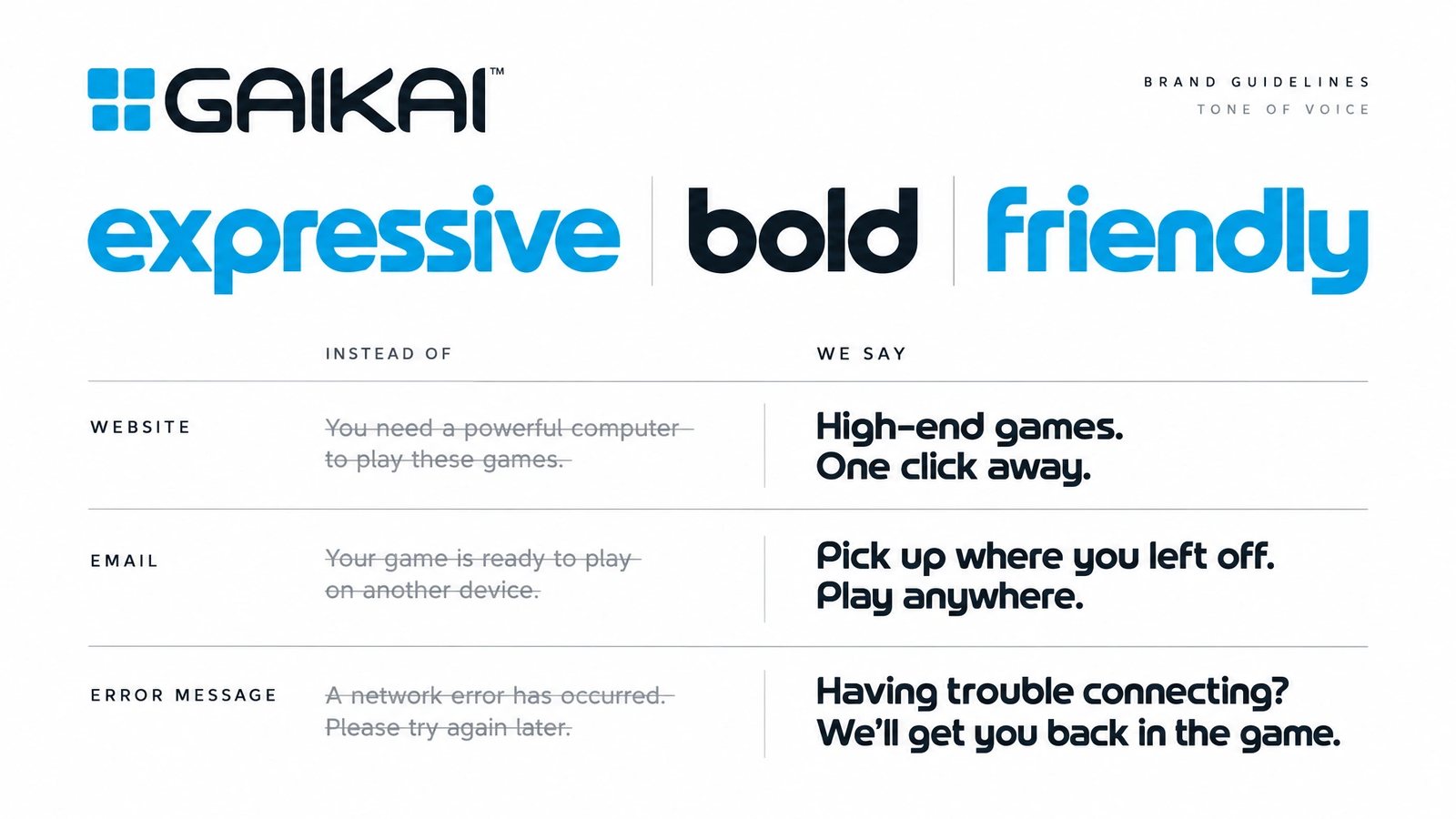 Gaikai. Tone of voice: expressive, bold, friendly