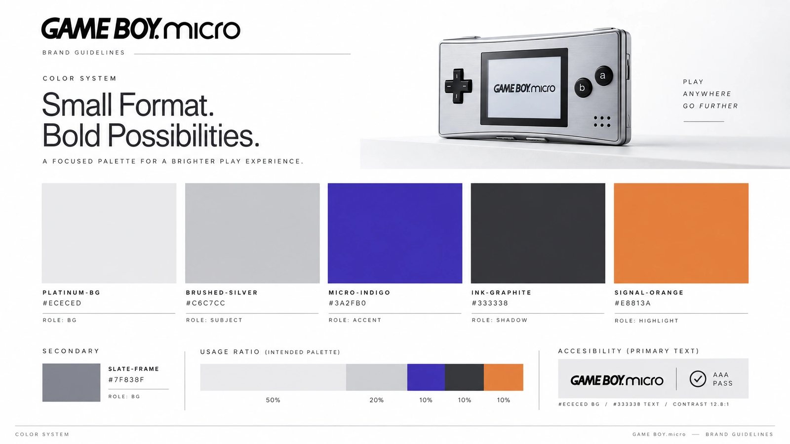 Game Boy Micro. Colour system