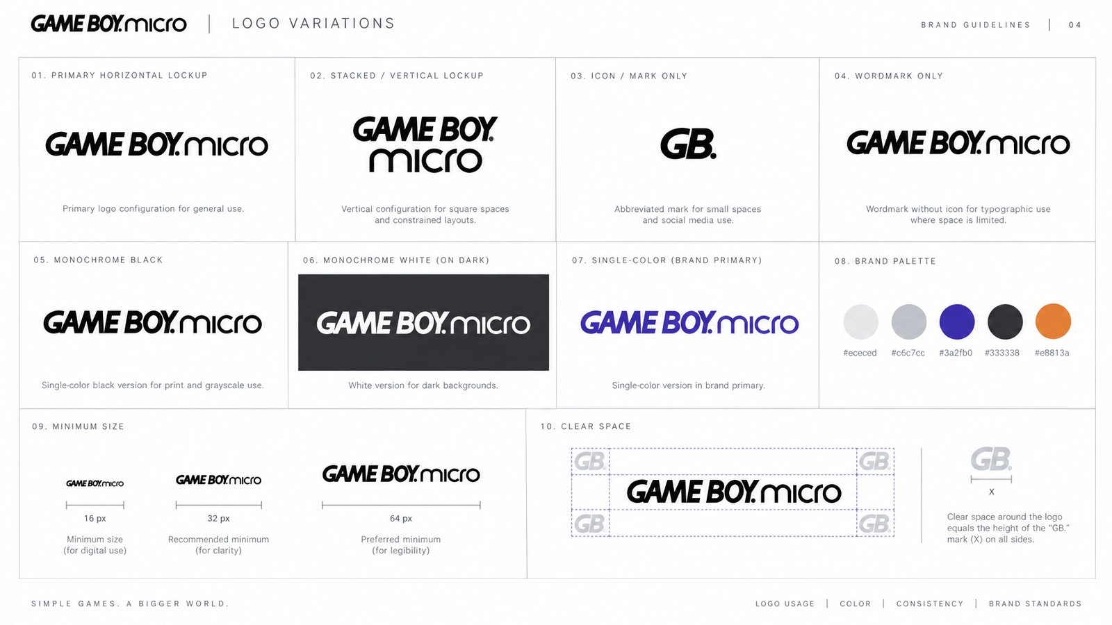 Game Boy Micro. Logo variations sheet