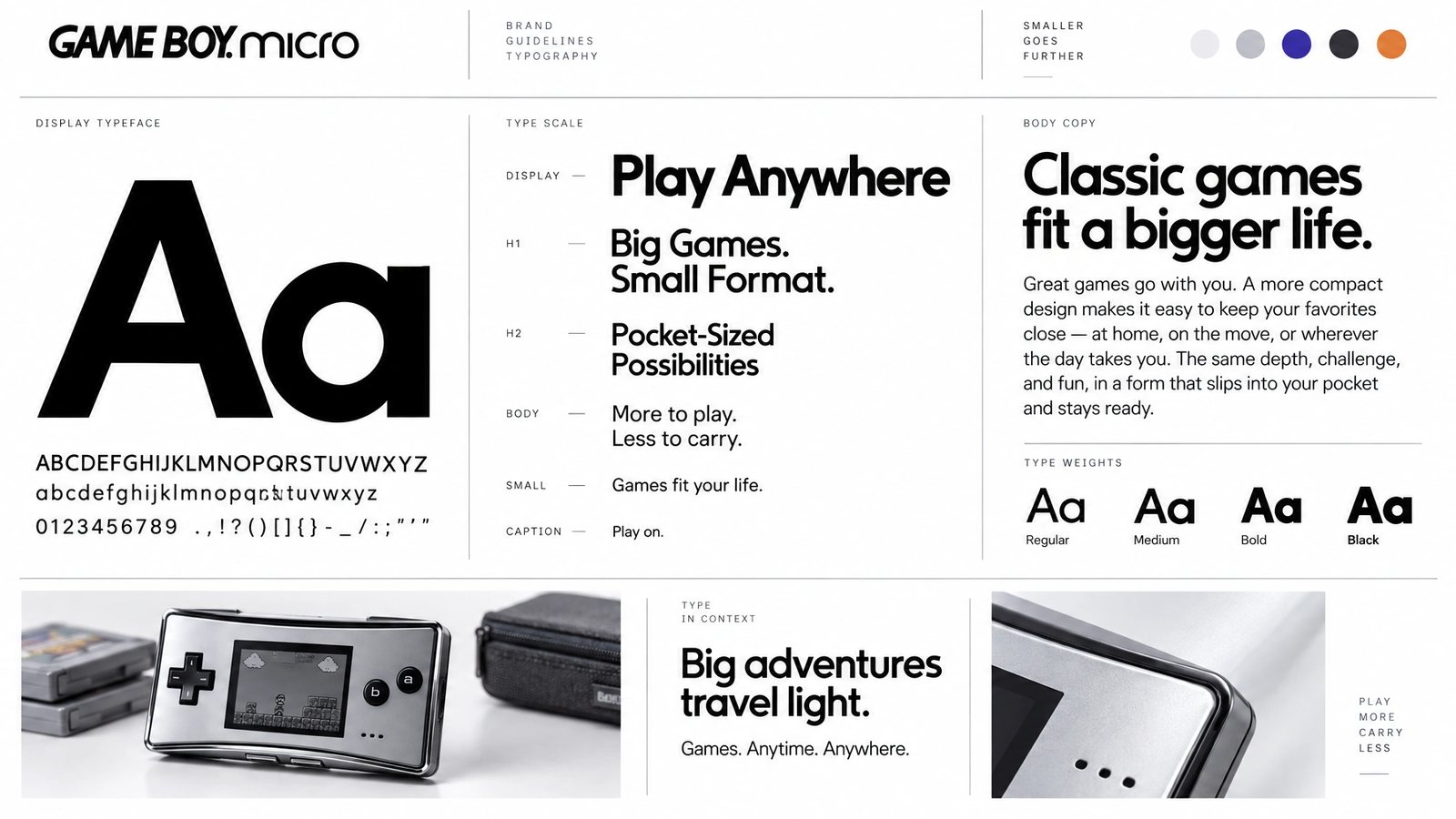 Game Boy Micro. Typography specimen