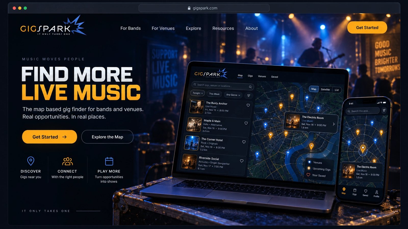 GigSpark. Website hero, Find More Live Music