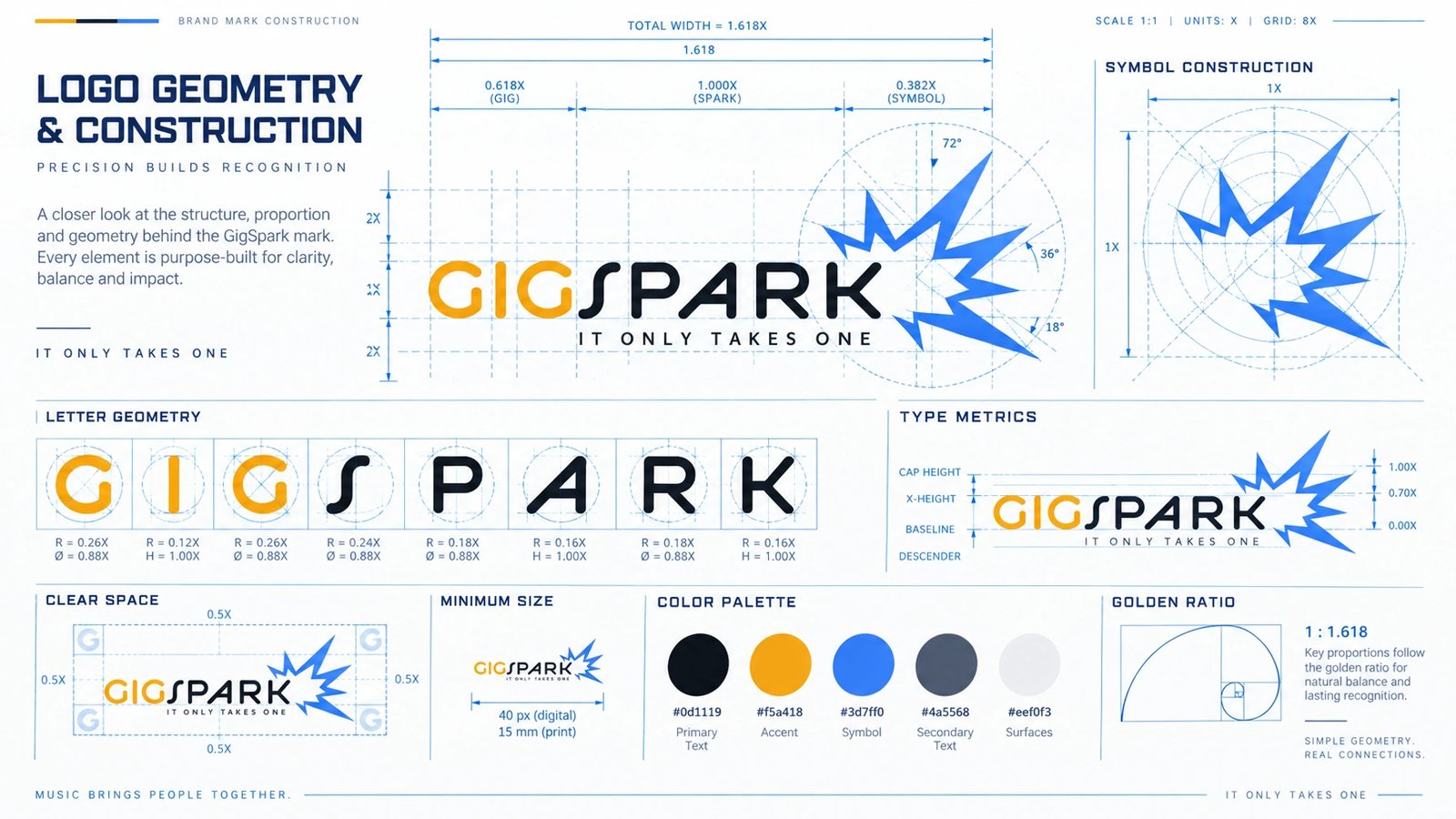 GigSpark. Logo geometry and construction