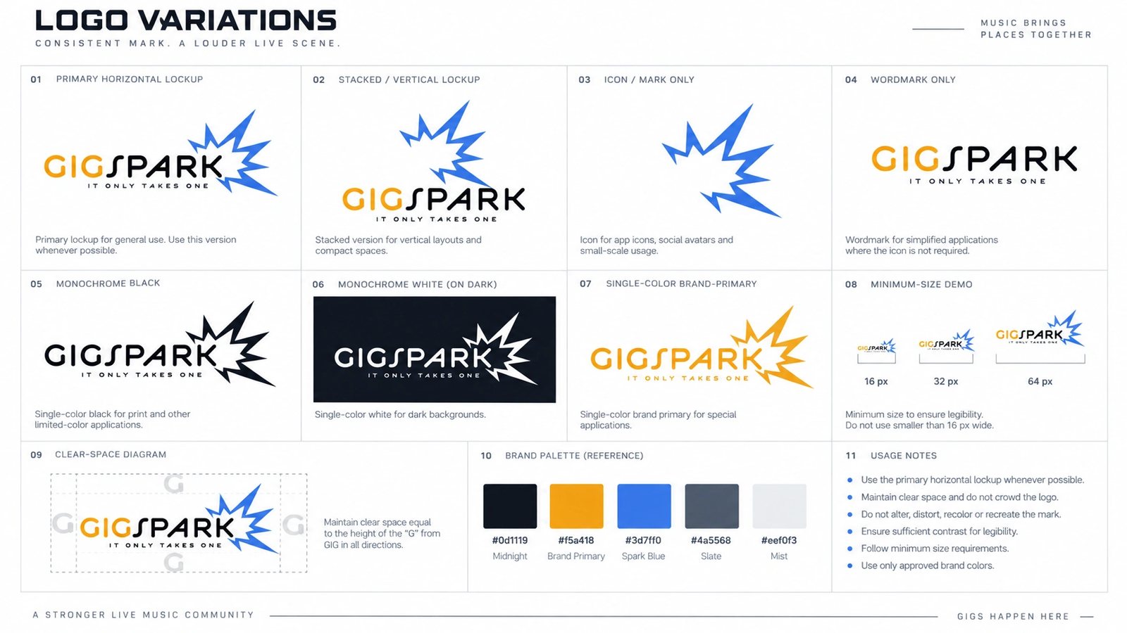GigSpark. Logo variations sheet