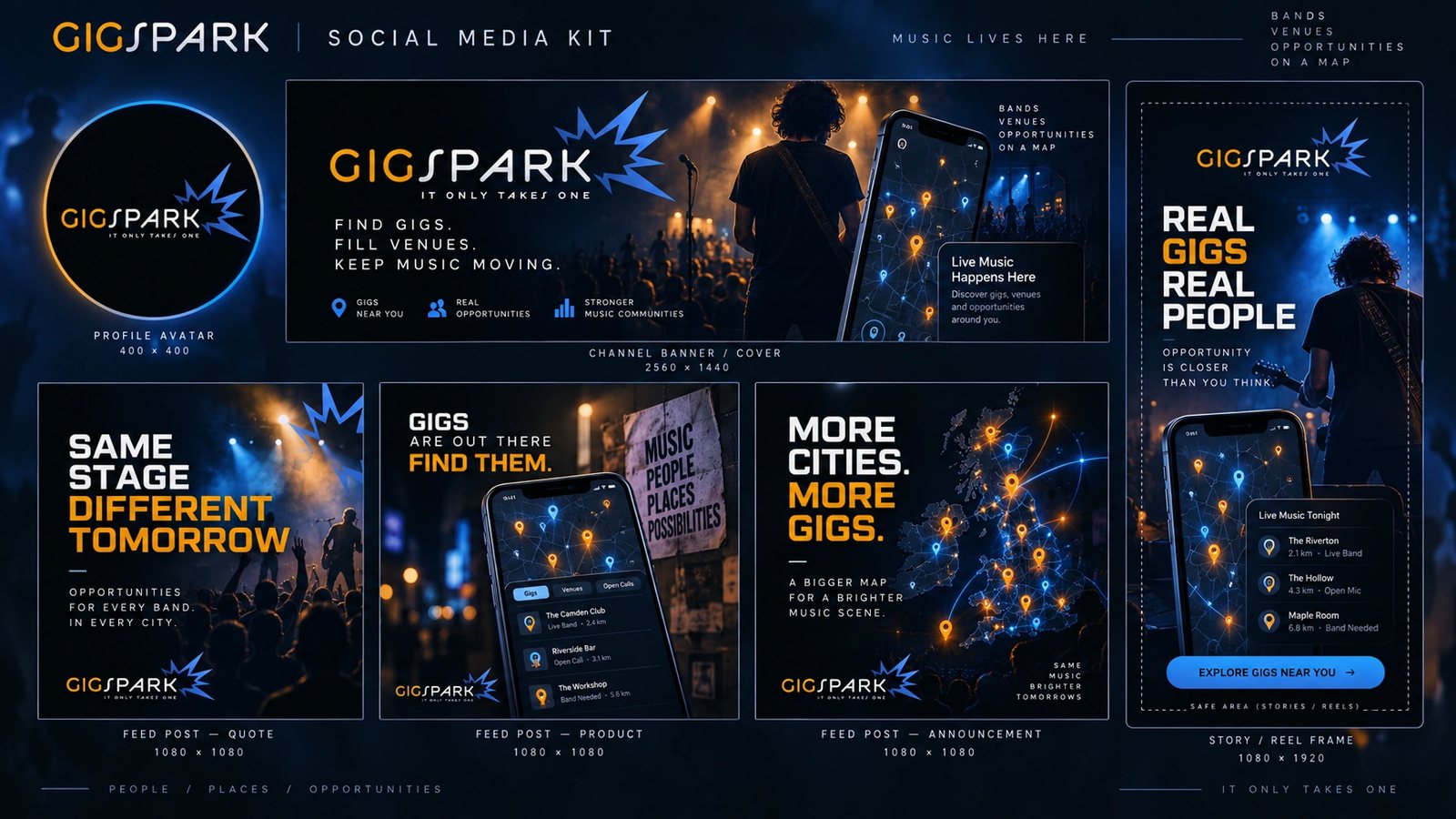 GigSpark. Social kit