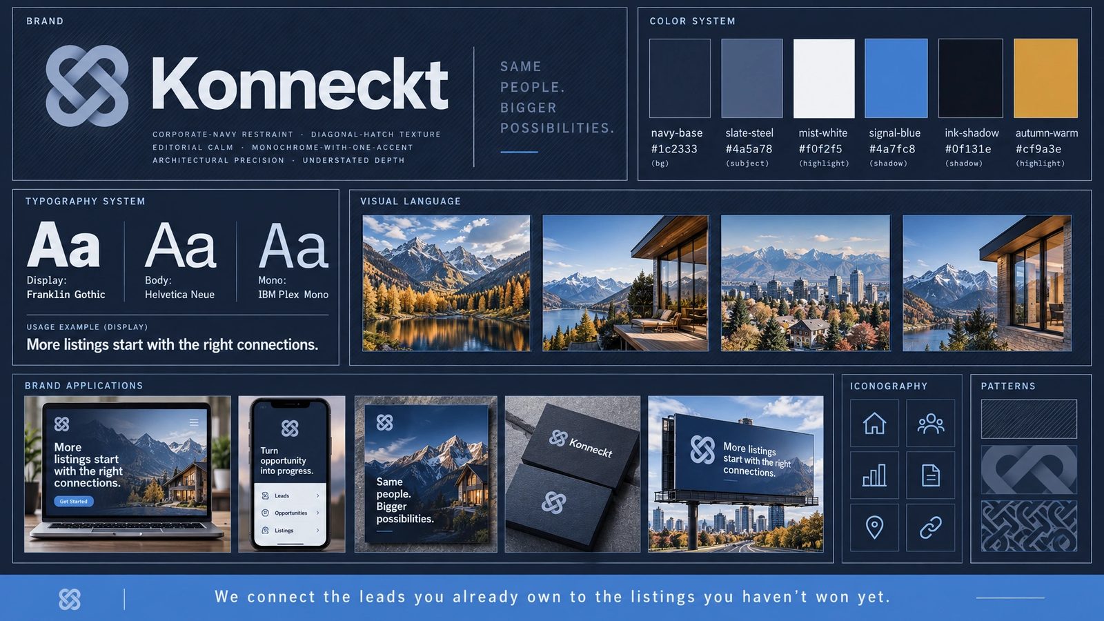 Konneckt. Brand guidelines sheet