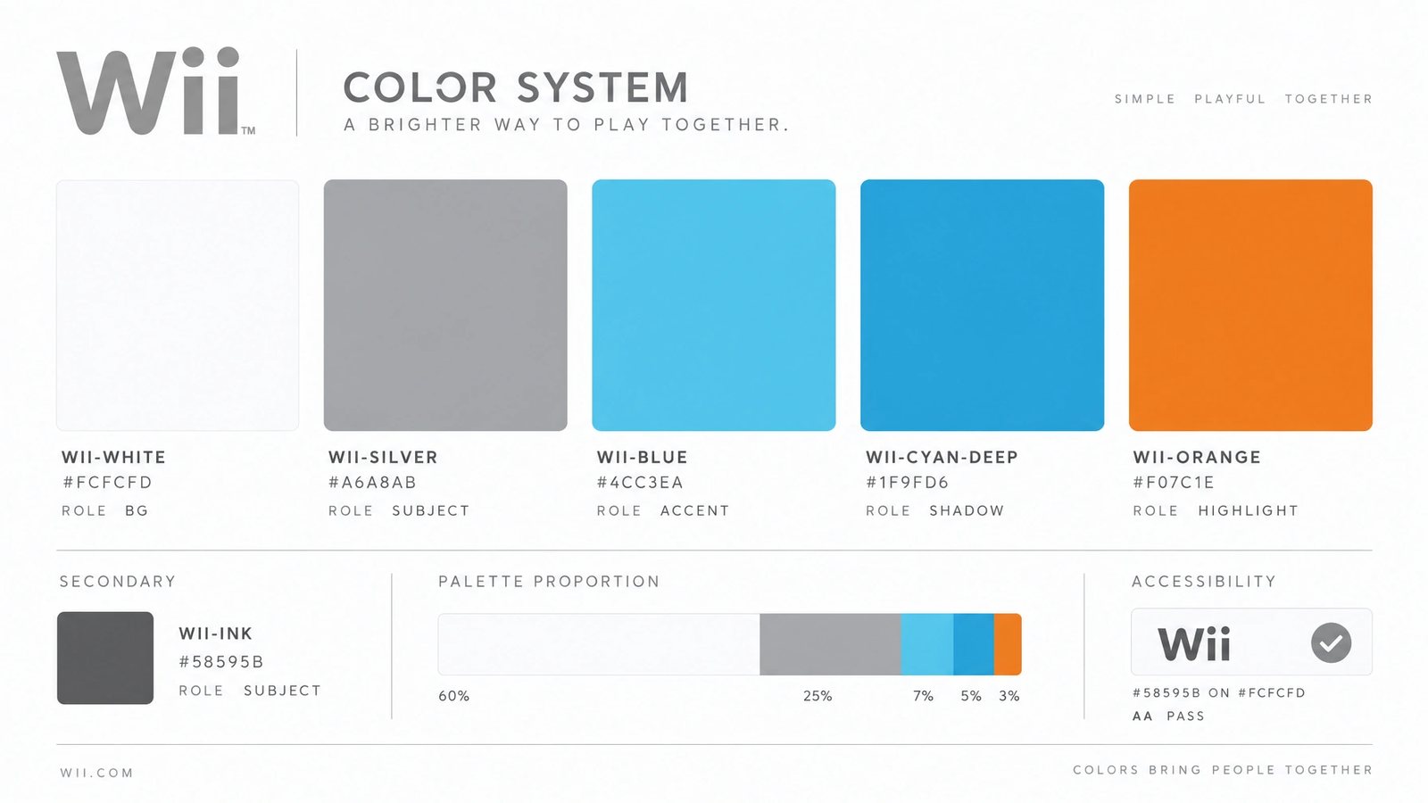 Wii.com. Colour system