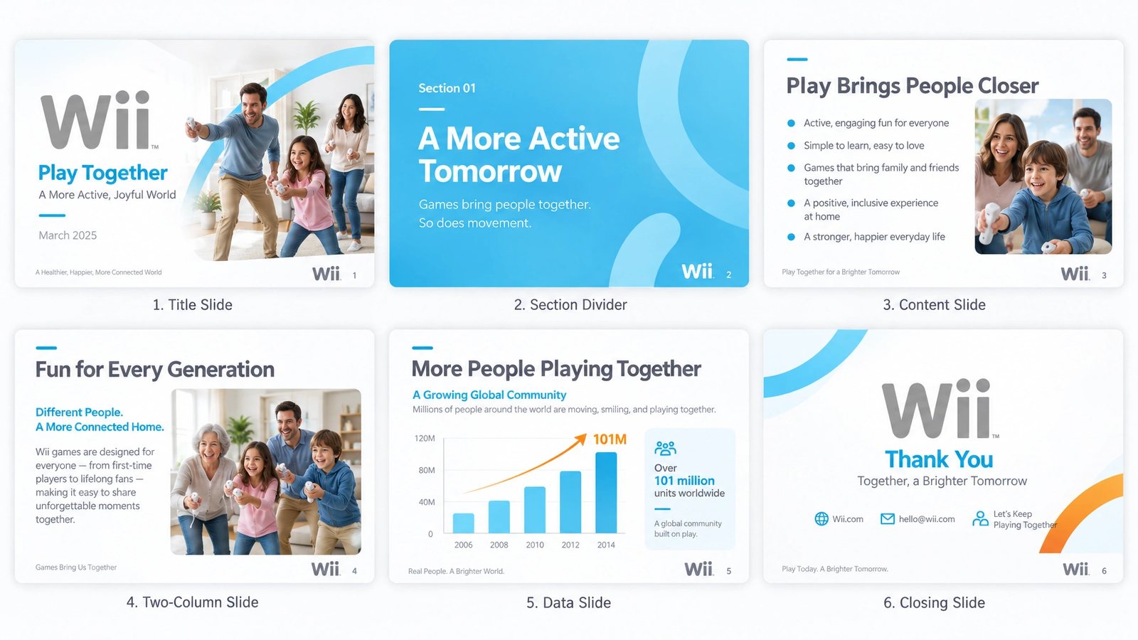 Wii.com. Presentation template