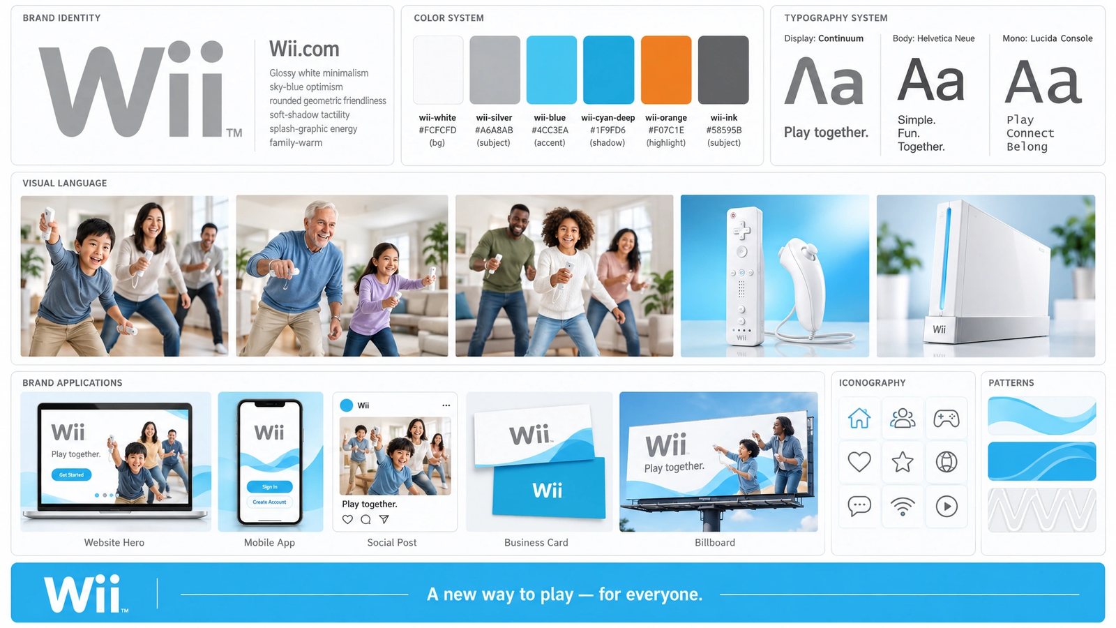 Wii.com. Brand guidelines sheet