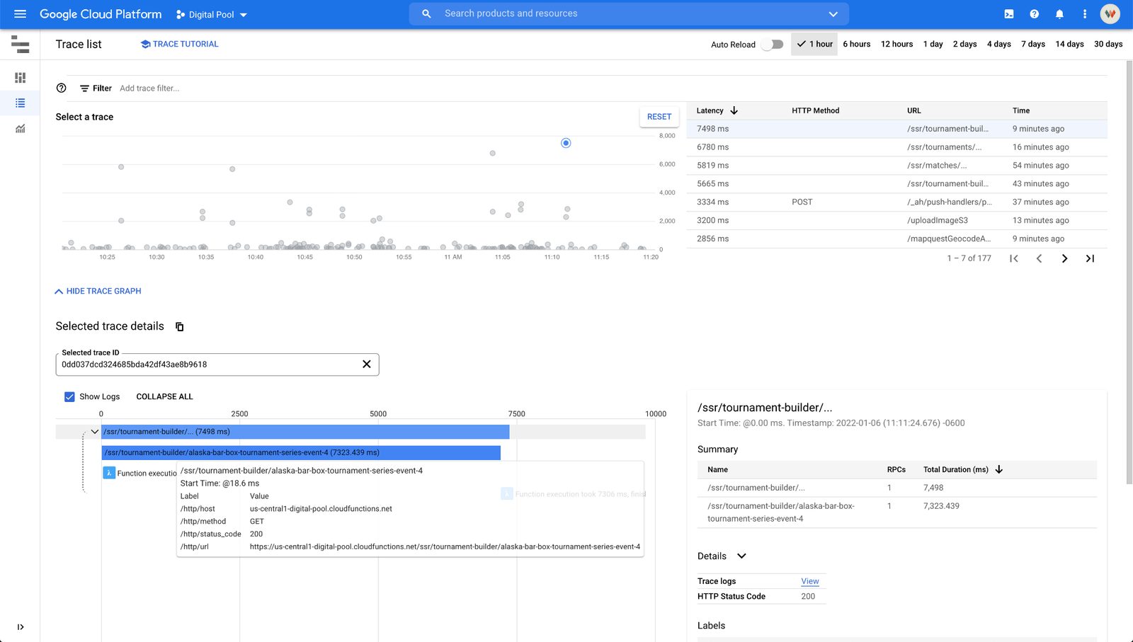 Google Cloud