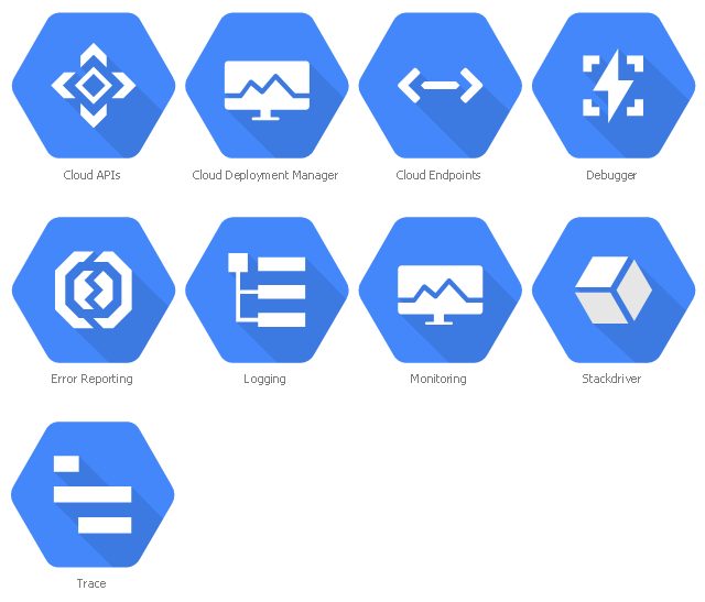 Google Cloud