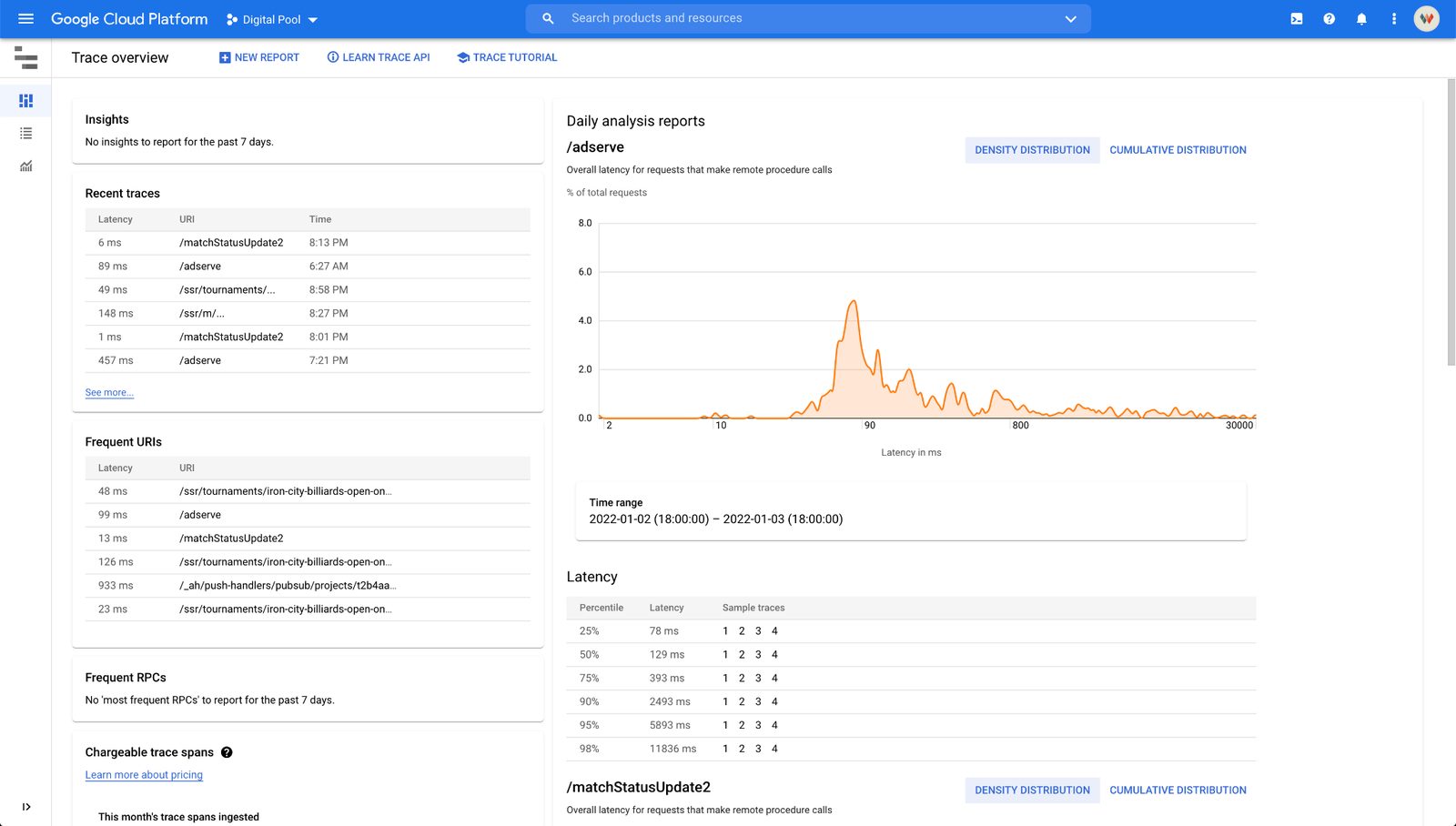 Google Cloud