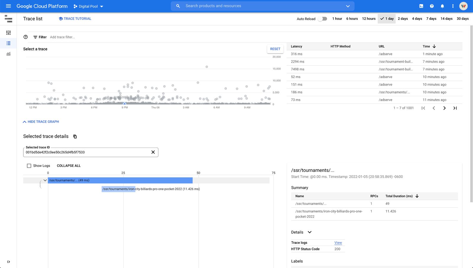 Google Cloud