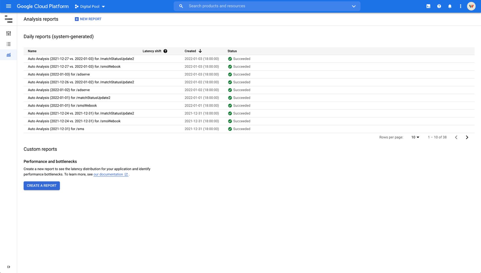 Google Cloud