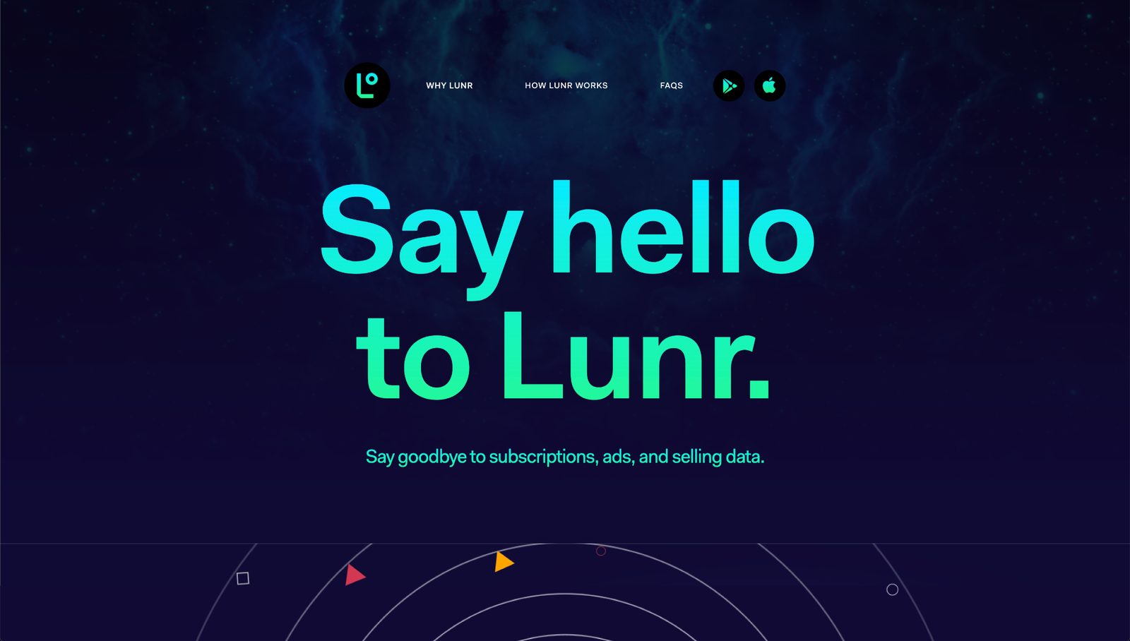 LunarCrush